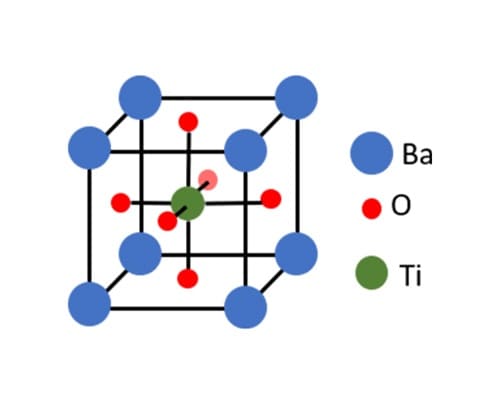 Barium TItanate Structure Image
